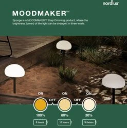 Nordlux Sponge Grondspies Led Lamp -Buitentuinwinkel 900 891 2018165003 1